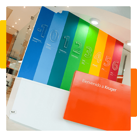 Kruger Corporation